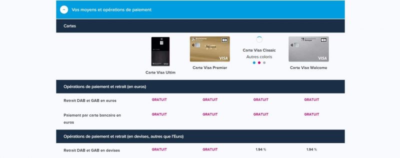 Boursorama Les Moyens De Paiement Compte Pro